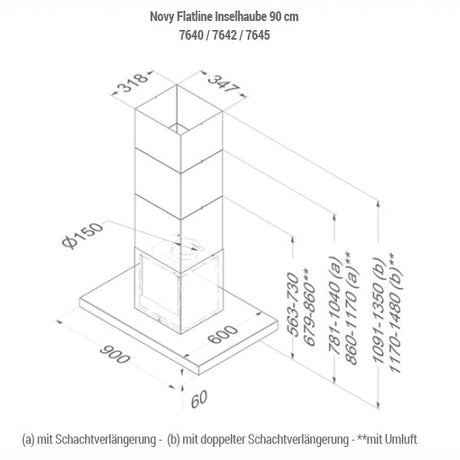 Novy Flatline Wandhaube