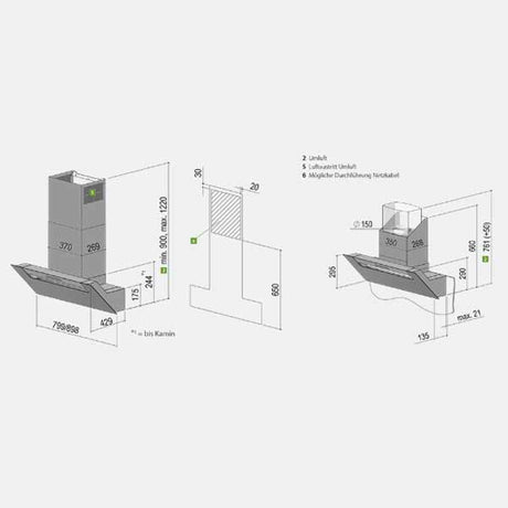 Berbel Ergoline Base BKH EG-B