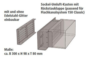 Sockel-Kasten Umluftbetrieb Dunsthauben
