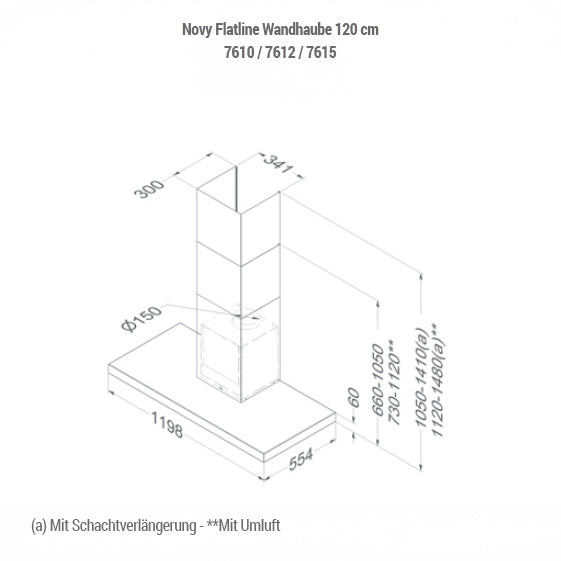 Novy Flatline Wandhaube