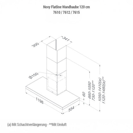 Novy Flatline Wandhaube