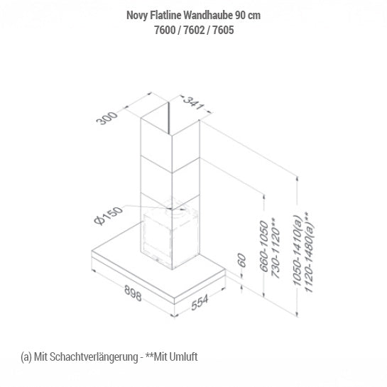 Novy Flatline Wandhaube