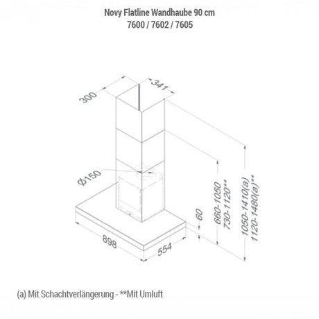 Novy Flatline Wandhaube