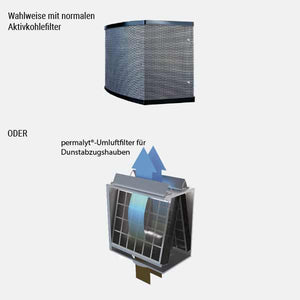 Berbel Skyline Edge Base BIH SKE-B
